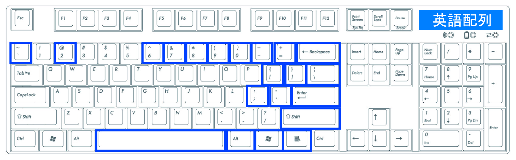 キーボード。日本語配列と英語配列。 - ツクモゲーム部