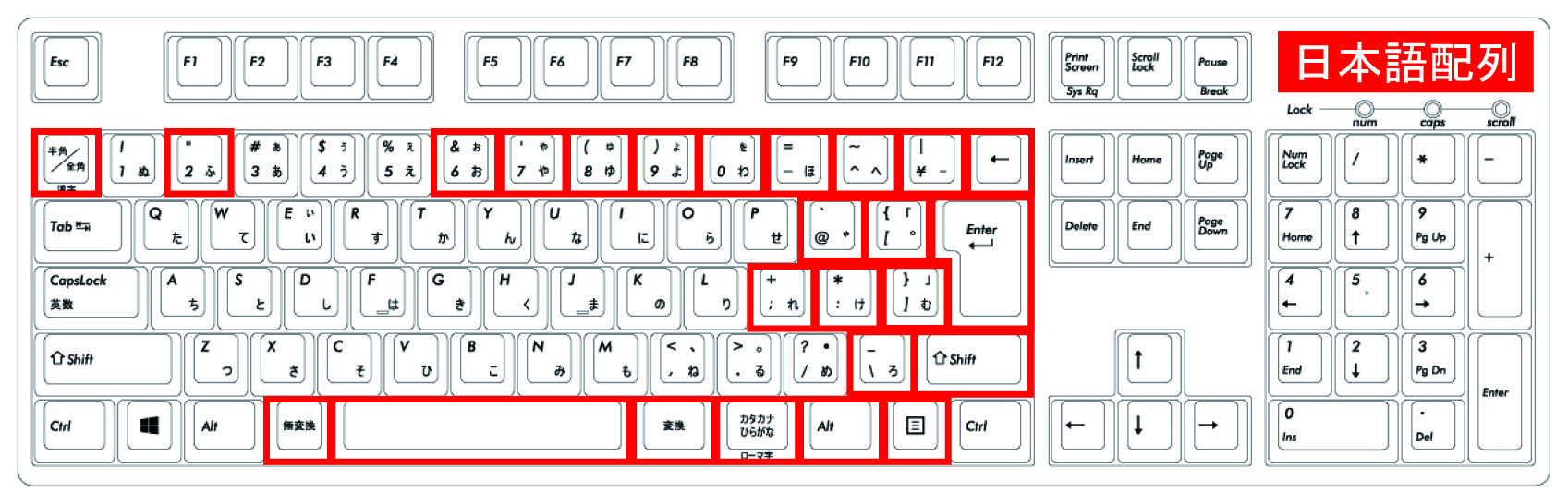 【Surface】日本語キーボード