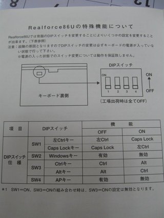 CTRLはAの隣！的なUN*X方面の方も安心