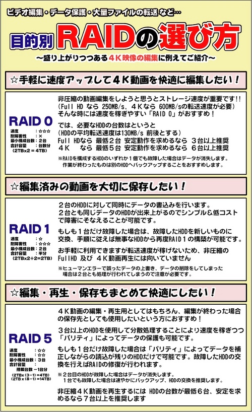 20140120_raid_erabikata.jpg