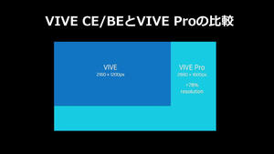 HTC VIVE PRO 製品説明資料（フルセット情報確定版）_20180413_v2-7.jpg