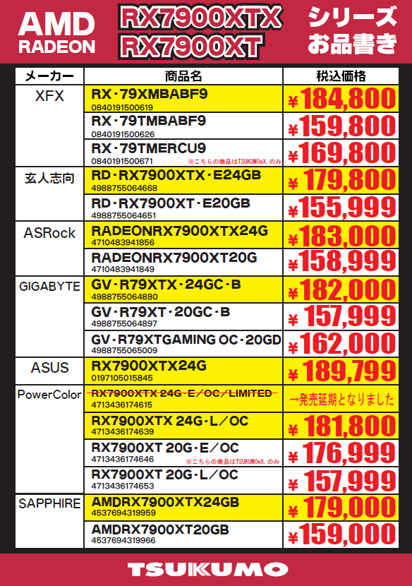 RX7900XTX_XT_List.PNG